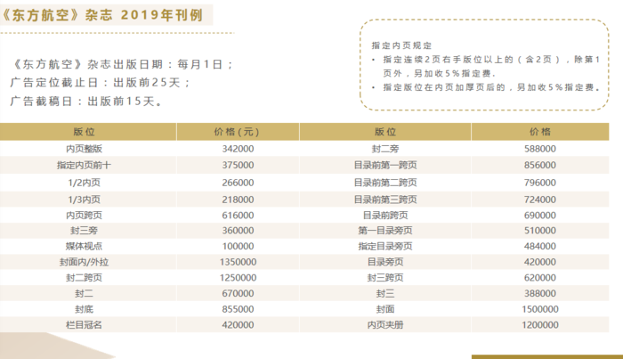 东方航空广告.png