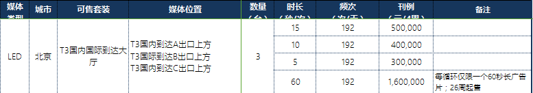 北京机场广告.png