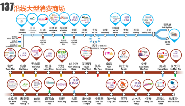 香港地铁广告|香港地铁列车广告|地铁广告|香港地铁灯箱广告