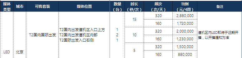 北京机场广告.png
