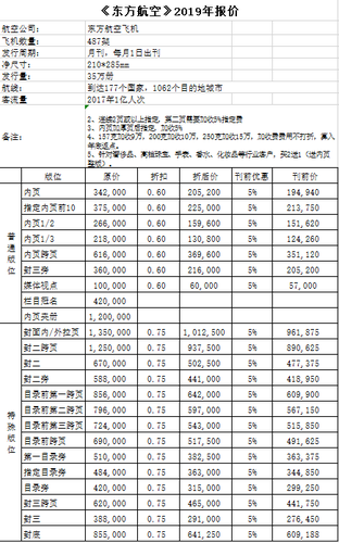 东方航空杂志广告.png