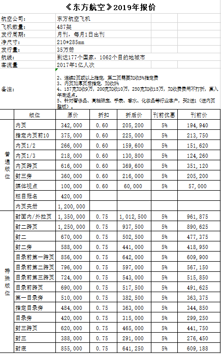 东方航空杂志广告.png