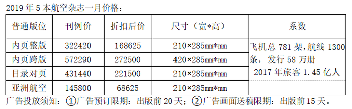 航空杂志广告.png
