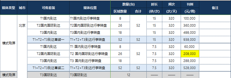 北京机场广告.png